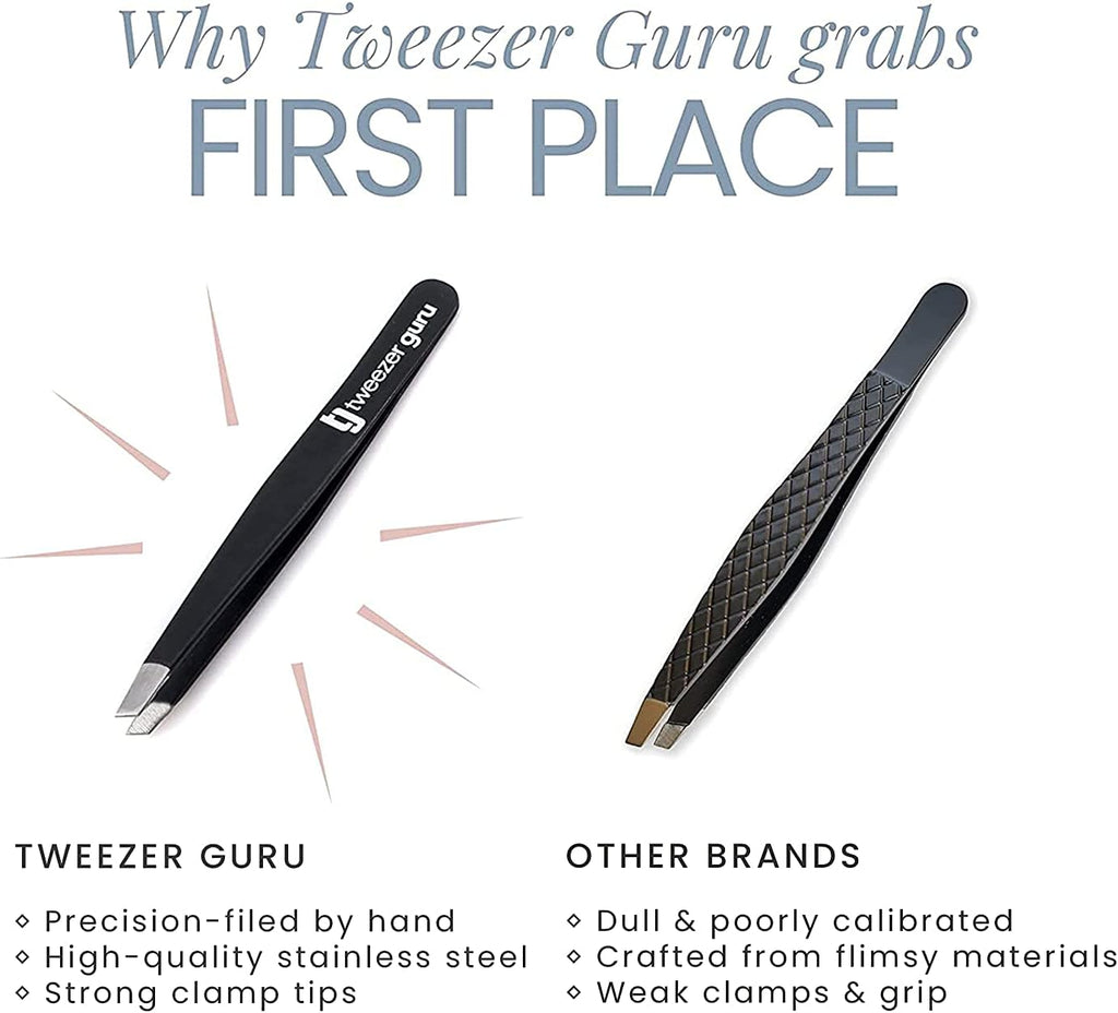 Tweezer Guru Tweezers for Women - 2pc Slant Pointed Precision Tweezers for Eyebrows &amp; Ingrown Hair Removal - Blackhead and Splinter Tweezer with Sharp Needle Nose Point for Plucking (Sky Blue)