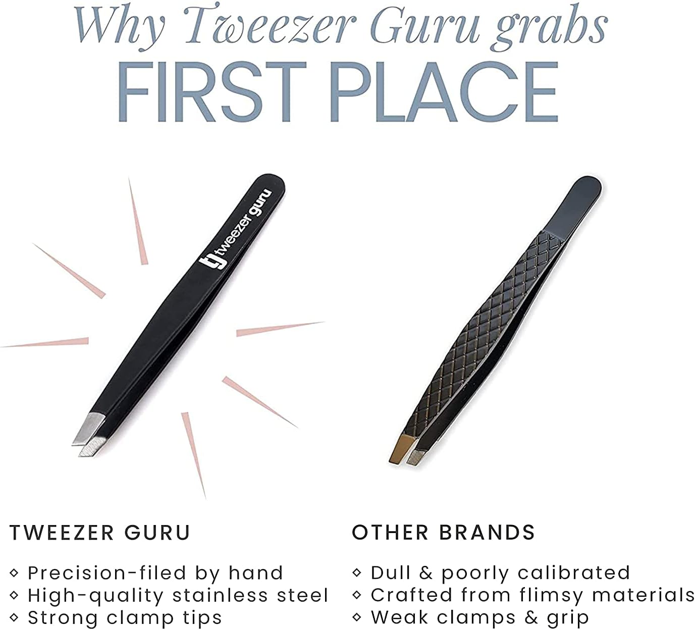 Tweezer Guru Tweezers for Women - 2pc Slant Pointed Precision Tweezers for Eyebrows &amp; Ingrown Hair Removal - Blackhead and Splinter Tweezer with Sharp Needle Nose Point for Plucking (Classic Pink)