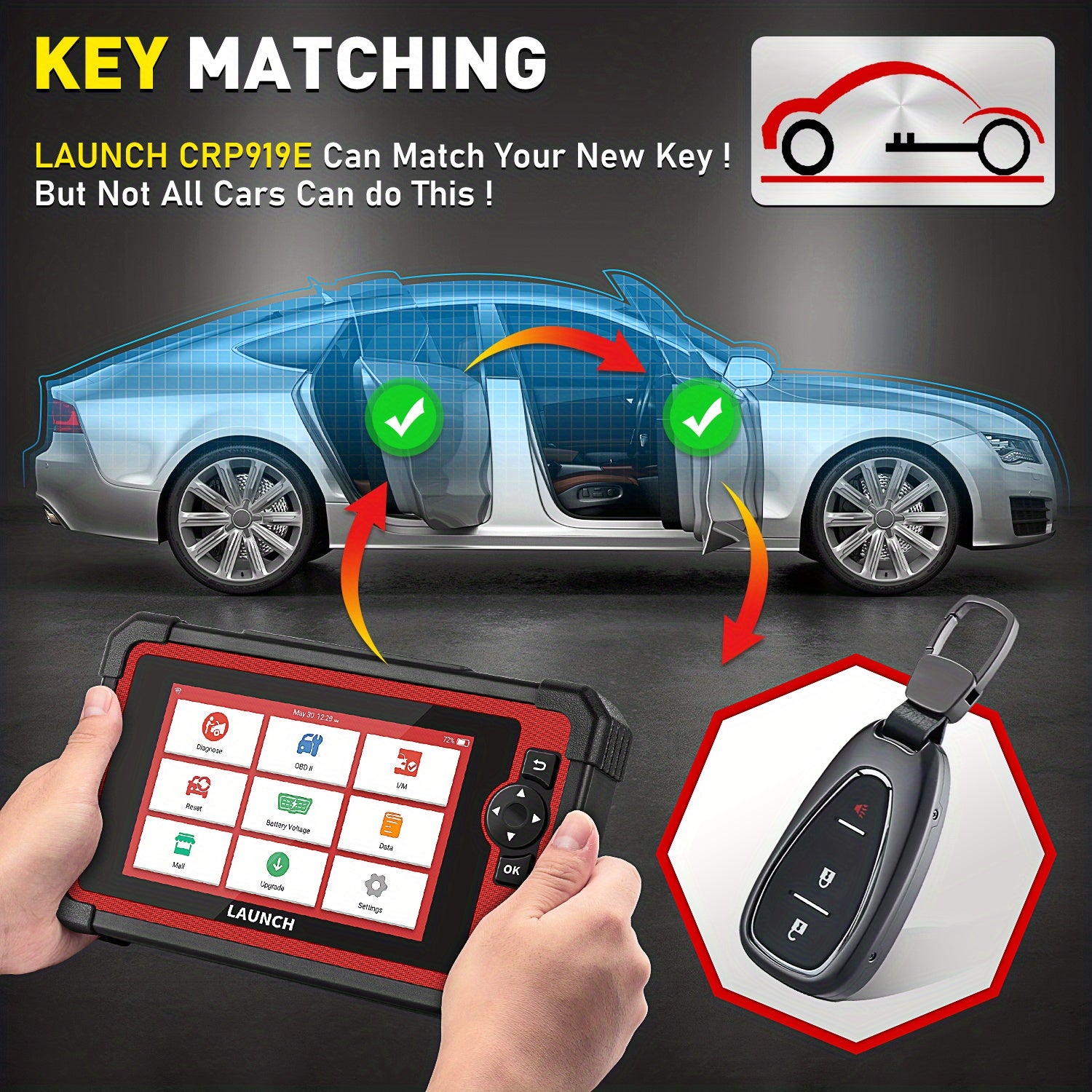 For LAUNCH X431 CRP919E Car Full System Diagnostic Tool Bidirectional Control Coding For Autoauth 31+ Reset OBD2 Scanner 2 Year Update