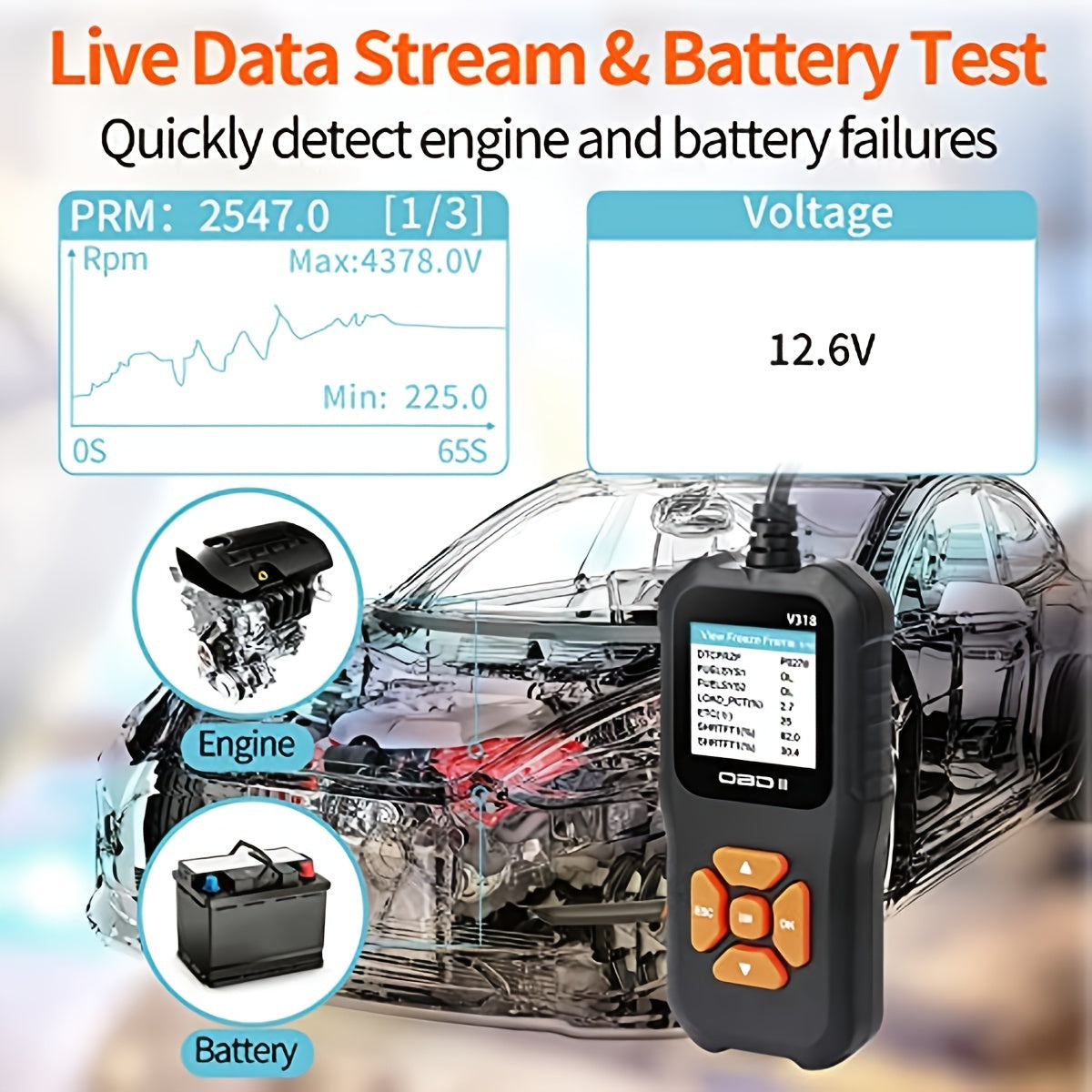 Car OBD2 Scanner Check Engine Light Fault Code Reader Battery VoltaRead Tool For All OBD II Protocol Vehicles Since 1996 Color Screen V318