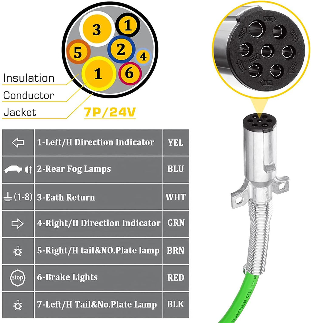 Autsurles 12ft 3 in 1 Trailer Air Line Hose Wrap Assembly with Handle Grip 7 Way Electrical Cable ABS & Power Air Line for Semi Truck Trailer Tractor