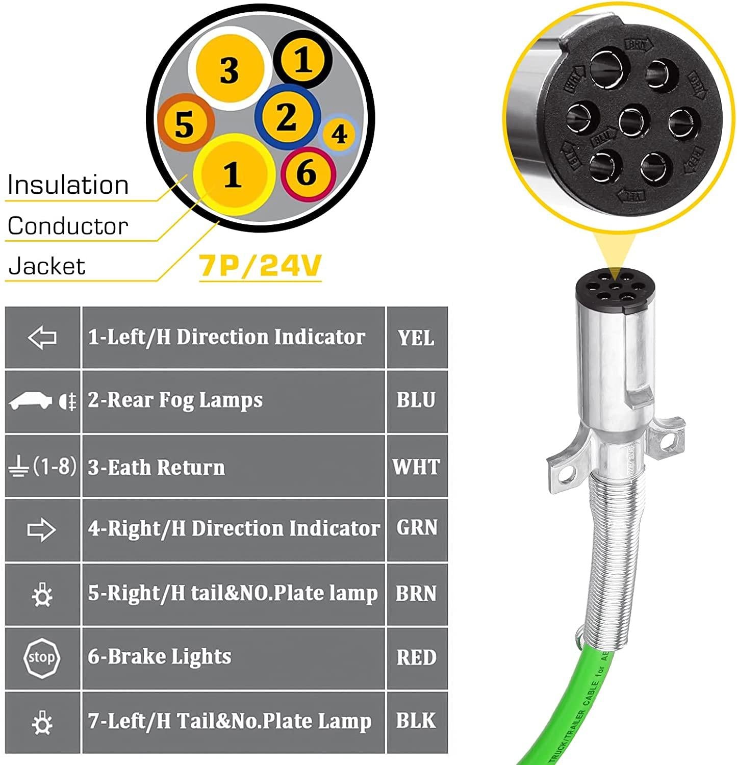 Autsurles 12ft 3 in 1 Trailer Air Line Hose Wrap Assembly with Handle Grip 7 Way Electrical Cable ABS & Power Air Line for Semi Truck Trailer Tractor
