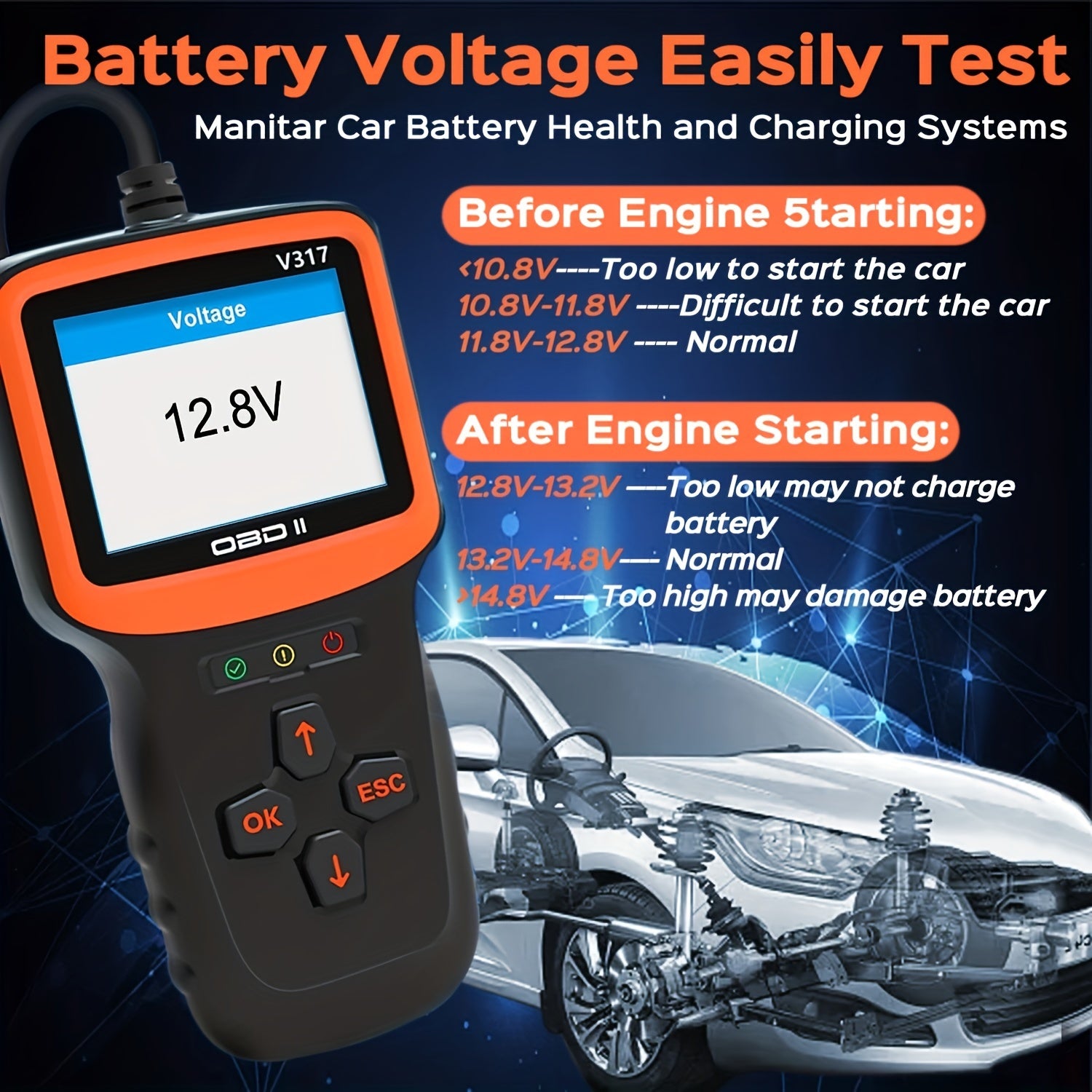 OBD2 Scanner Auto Check Car Engine Clear Fault Code Reader Automotive Diagnostic Scan Tester Tools Kit Color Screen,Car OBDII/EOBD Scan Tool