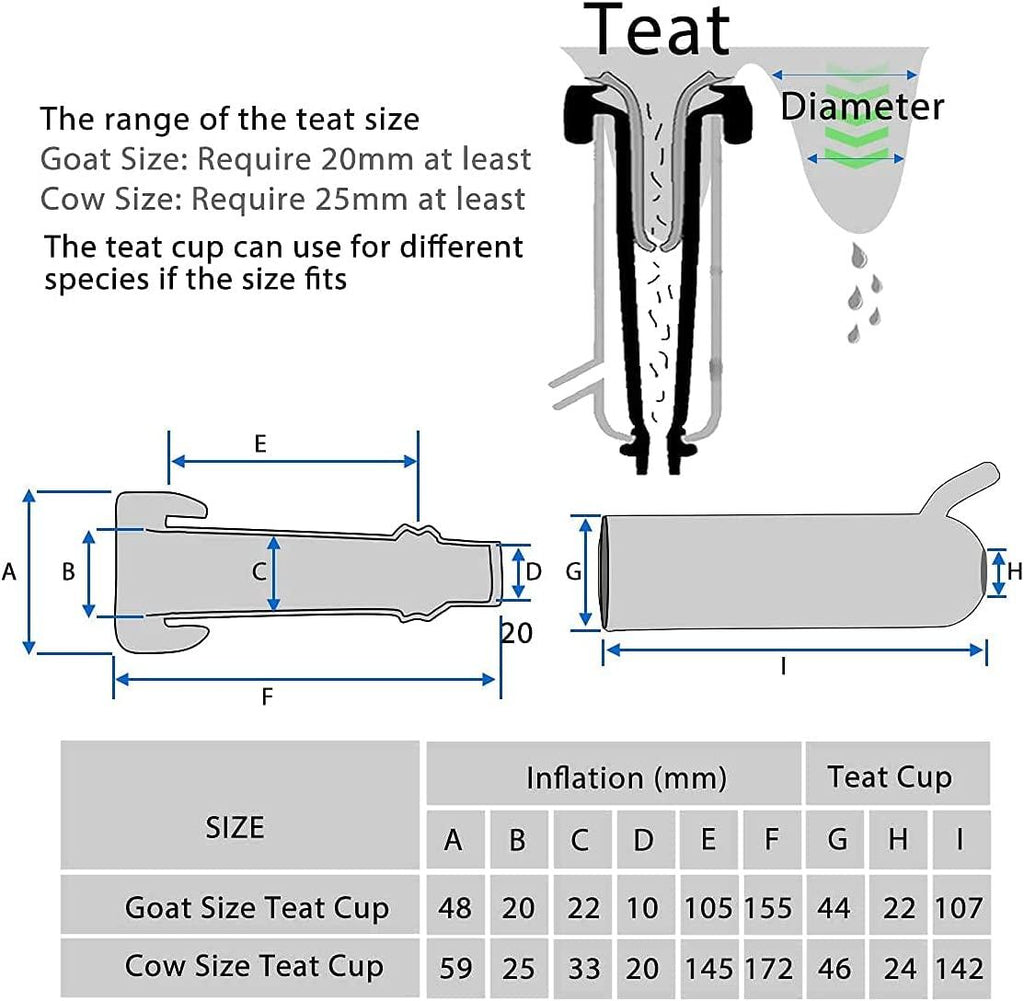 Hantop 12L Cow MilMachine, Portable Plug-in Pulsating Vacuum Pump, Food Grade 304  Steel Milk Bucket with Auto Stop Check Valve and Teats Cups Cow Milker Machine (Classic Model)