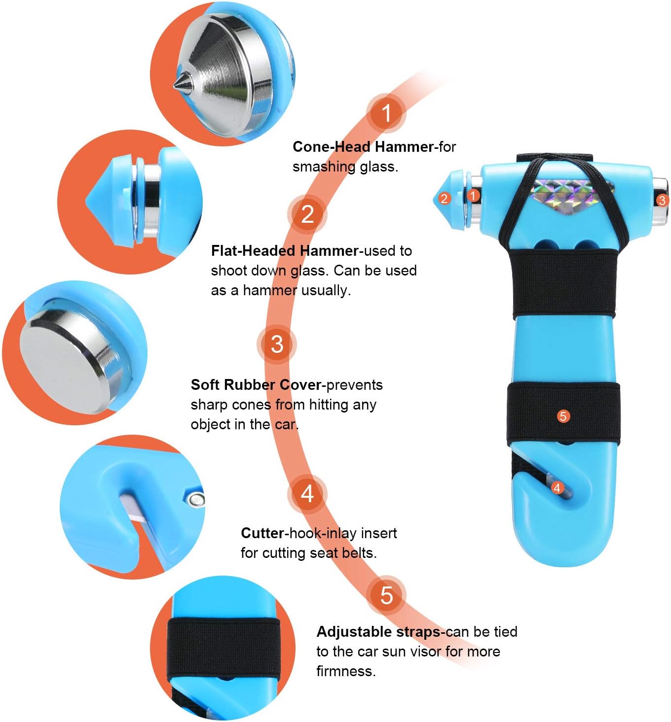 THINKWORK Car Safety Hammer for Teen Boy and Men's Gifts, Blue Three-in-One Emergency Escape Tool with Window Breaker and Seat Belt Cutter, Safety Emergency Car Escape Tool for Family and Children.