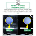 Superior Ceramic Coating Spray - Extend The Life Of Your Wax, Sealant, And Paint Care!