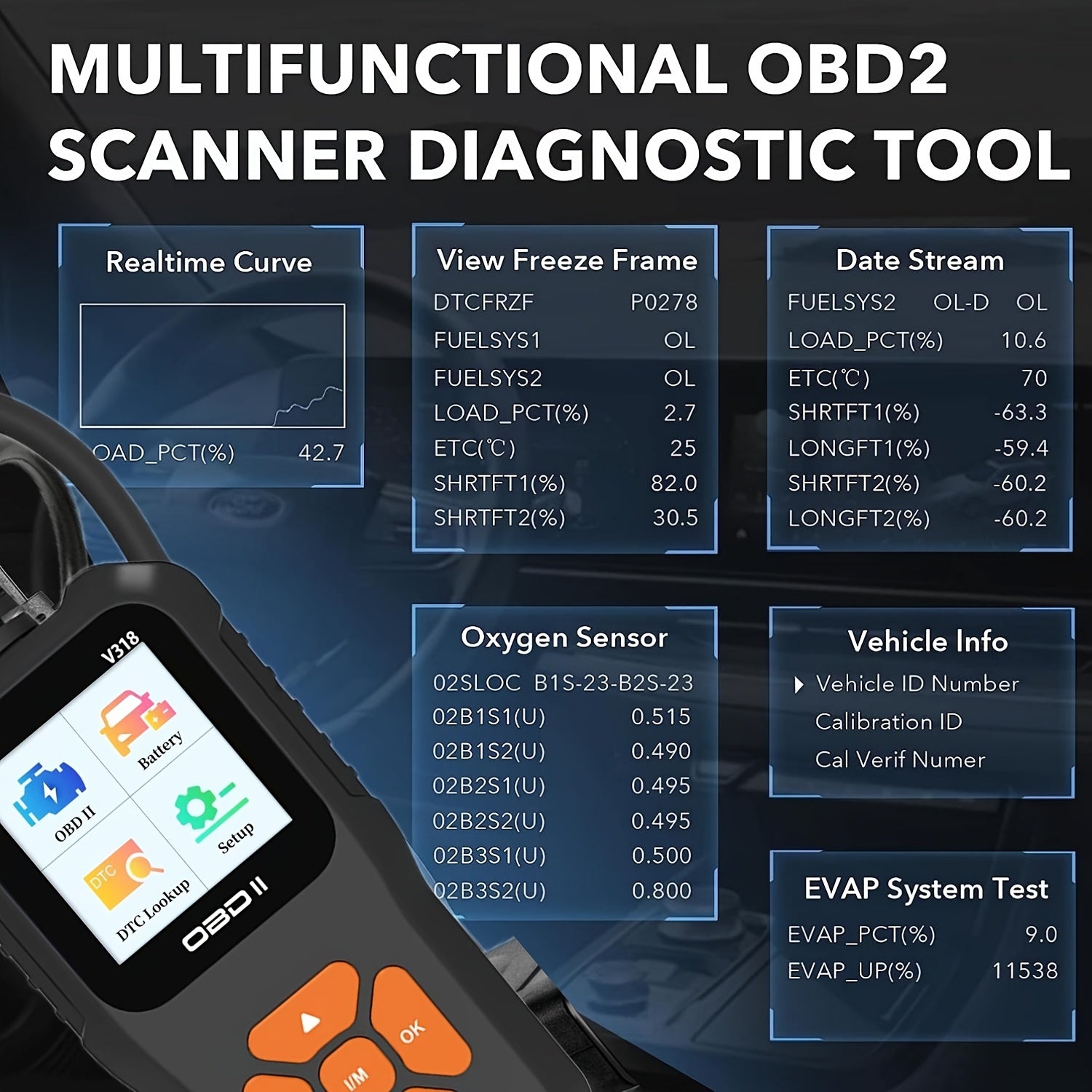 OBD2 Car Scanner Diagnostic Scan Tool V318-2,  Color ScreenVehicle Fault Code Reader , Auto Read Fault Code Check Engine Light For OBDII Protocol Cars