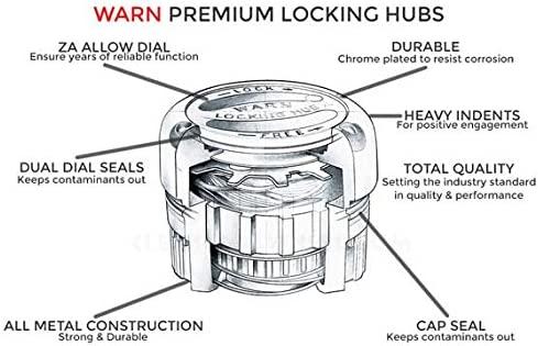 WARN 38826 Premium Manual Hubs