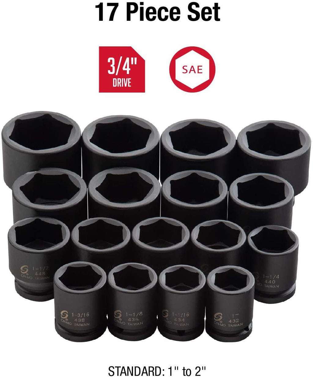 Sunex 4683, 3/4 Inch Drive Heavy Duty Impact Socket Set, 17-Piece, SAE, 1"-2", Cr-Mo Alloy Steel, Radius Corner , Dual Size Markings, Heavy Duty StoraCase