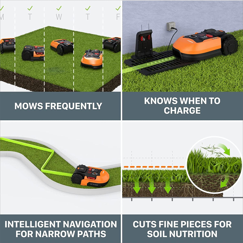 WORX WR155 20V Power Share LANDROID L 1/2-Acre Cordless Robotic Mower-6.0Ah Battery, Black and Orange