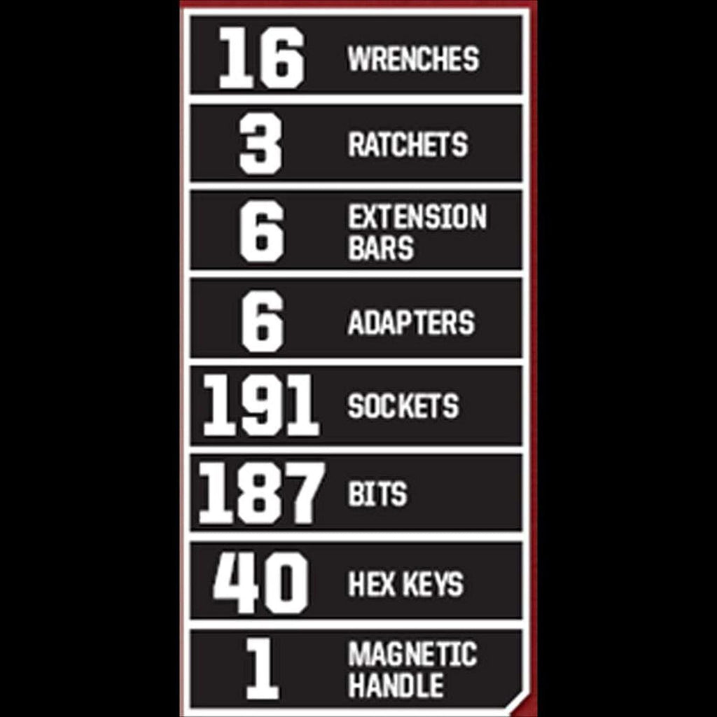 Craftsman 450-Piece Mechanic’s Tool Set