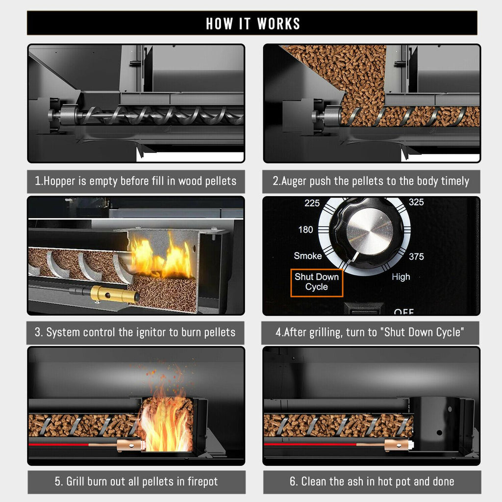 ZPG-7002E Pellet Grill BBQ Smoker Digital Control with Cover