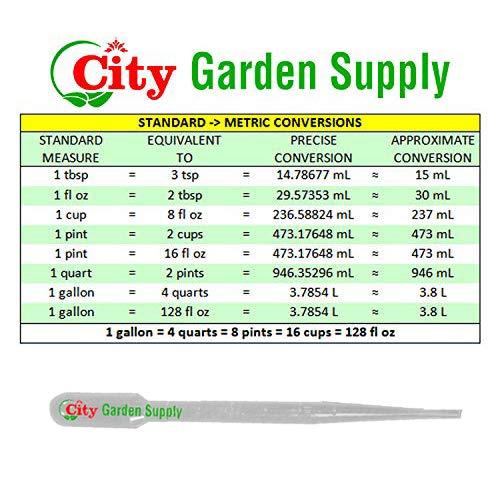 Advanced Nutrients Big Bud and Bud Candy Bundle Set Fertilizers Hydroponics (1 Liter)
