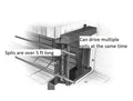 Gear Drive Rotisserie Kit For whole lambs pigs