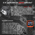 OBD2 Scanner Diagnostic Tool, Code Reader Check Engine Scan Tester Tools, 2.8'' Color Screen Car Scanner With Reset &amp; I/M Readiness &amp; More, Since 1996