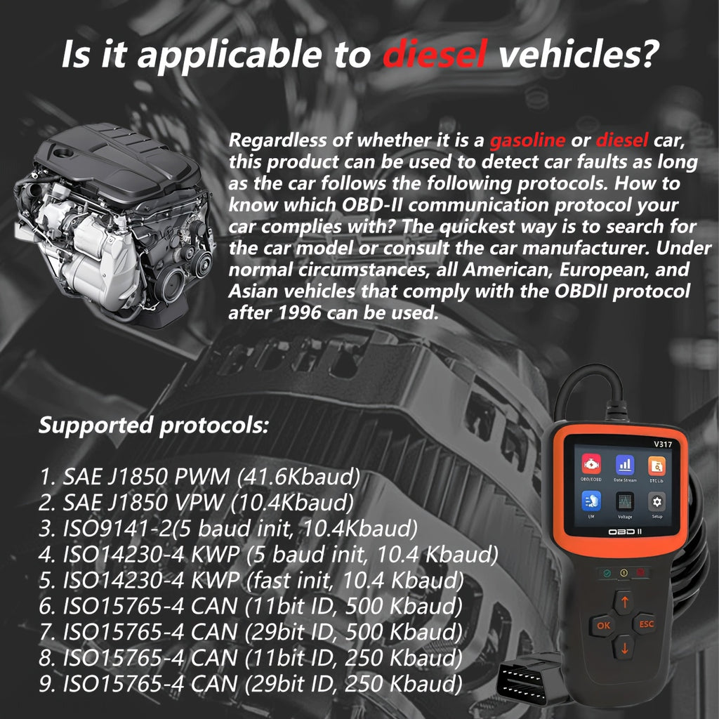 OBD2 Scanner Diagnostic Tool, Code Reader Check Engine Scan Tester Tools, 2.8'' Color Screen Car Scanner With Reset &amp; I/M Readiness &amp; More, Since 1996