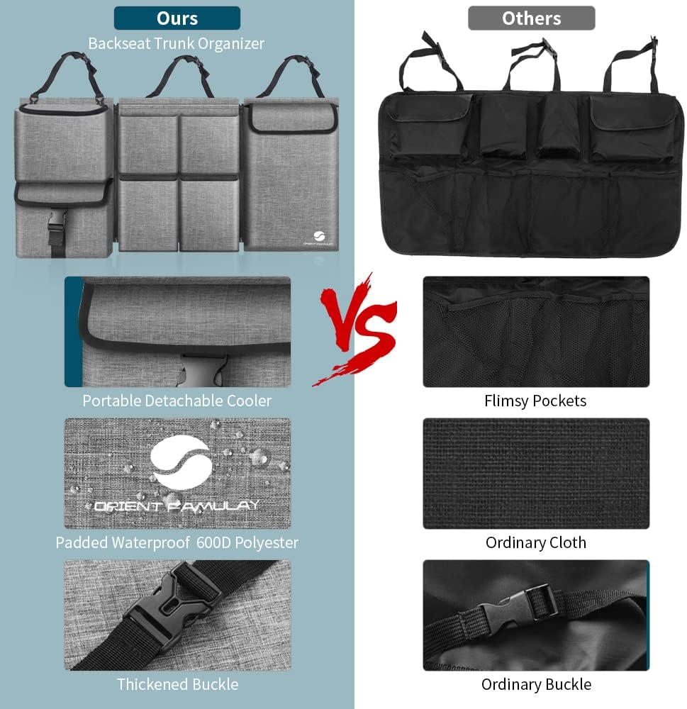 Car Trunk Organizer with Cooler, Hanging Car Organizers and Storage with Large Pockets, Zippers Detachable Seat Back Organizers Storage, Waterproof Car Storage Trunk Organizer for Jeeps, SUVs, Grey