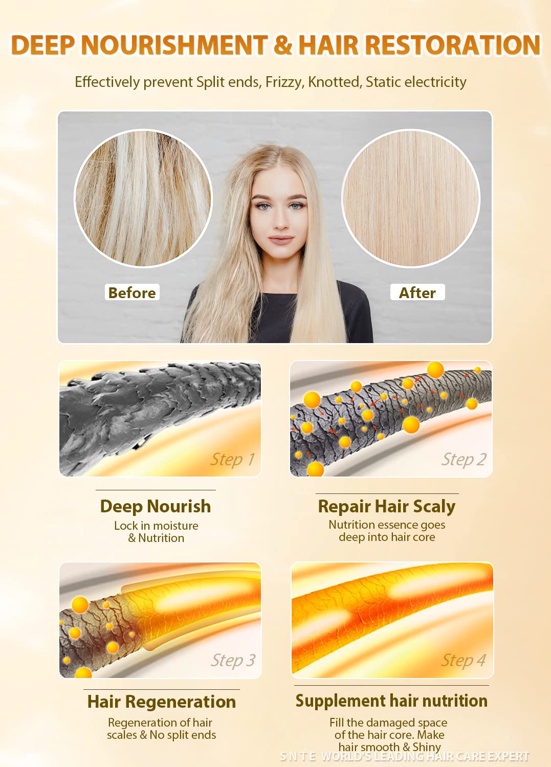 Hair Wax Stick, 3PCS-Wax Stick For Hair Wigs Slick Stick For Hair FlyAway &amp; Edge Frizz, No-white Chips &amp; No-Residue &amp; No-Greasy &amp; Easy to Absorb 2.7 Oz.(Pack of 3)