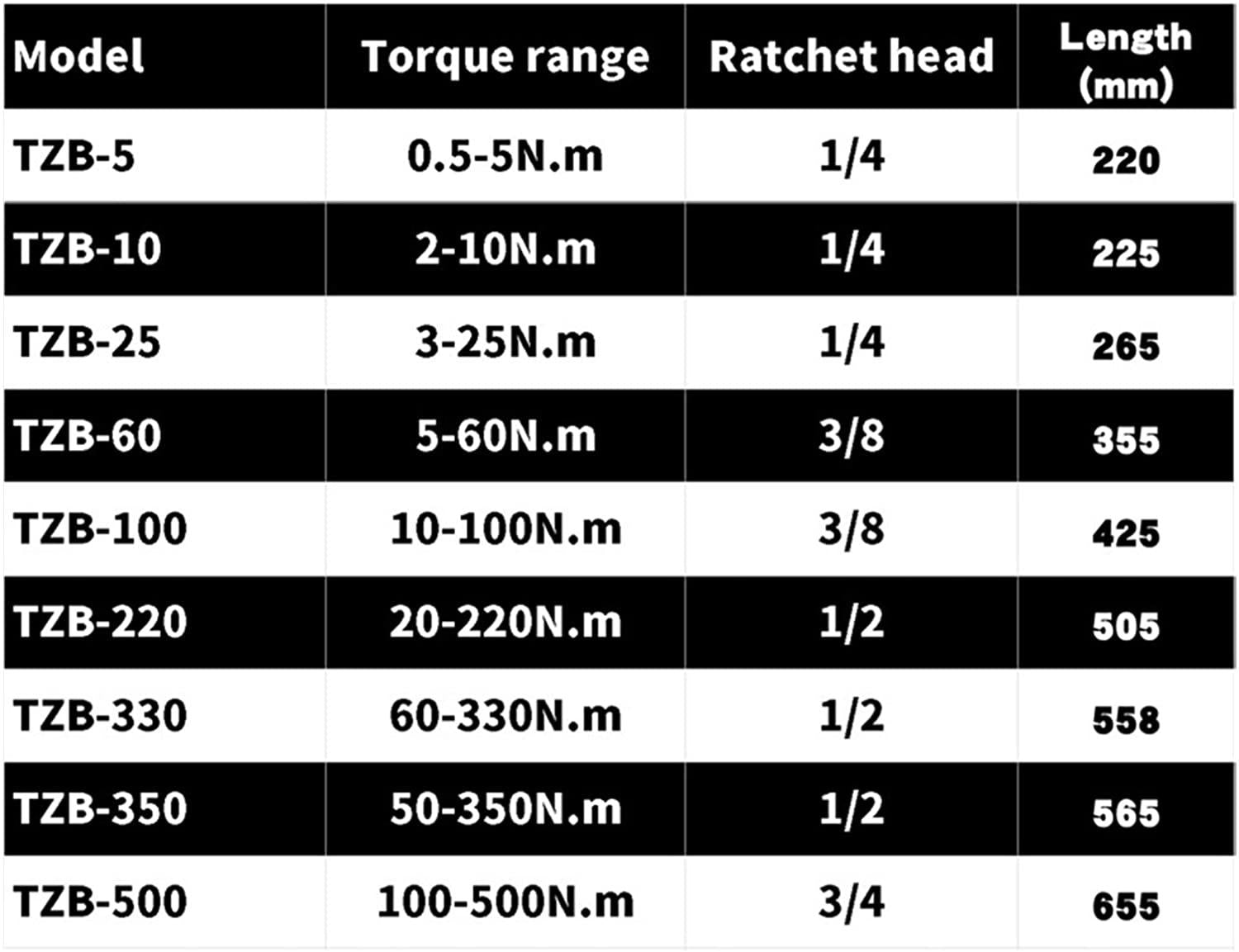 XFXCH Torque Wrench 0.5-500N.m 1/4 3/8 1/2 Square Drive High Precision Automobile Bicycle Repair Hand Tool Wrench Torque Wrench (Color : 100 500N.m)