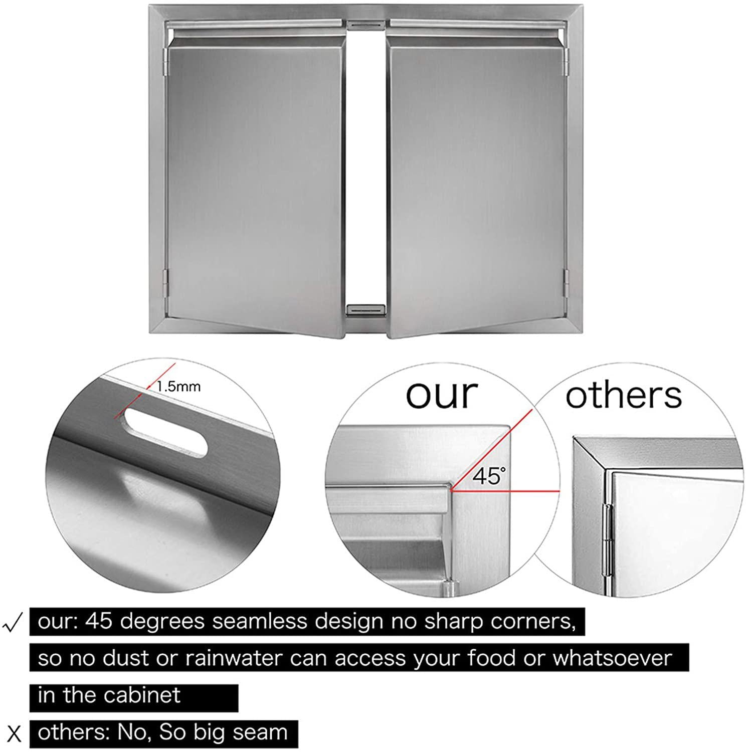 BBQ Access Door 26" W X 24" H, 304  Steel Outdoor Kitchen Acces