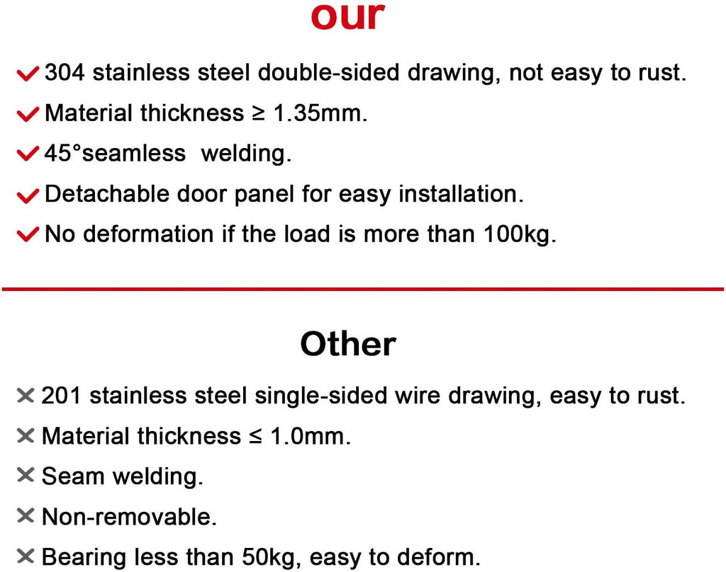 BBQ Access Door 26" W X 24" H, 304  Steel Outdoor Kitchen Acces