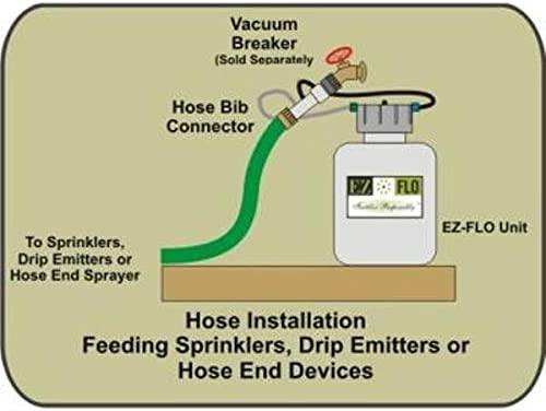 EZ-FLO 2005-HB 3/4 Gallon Low Pressure Hose Bib and Drip Connection Fertilizer Injector System