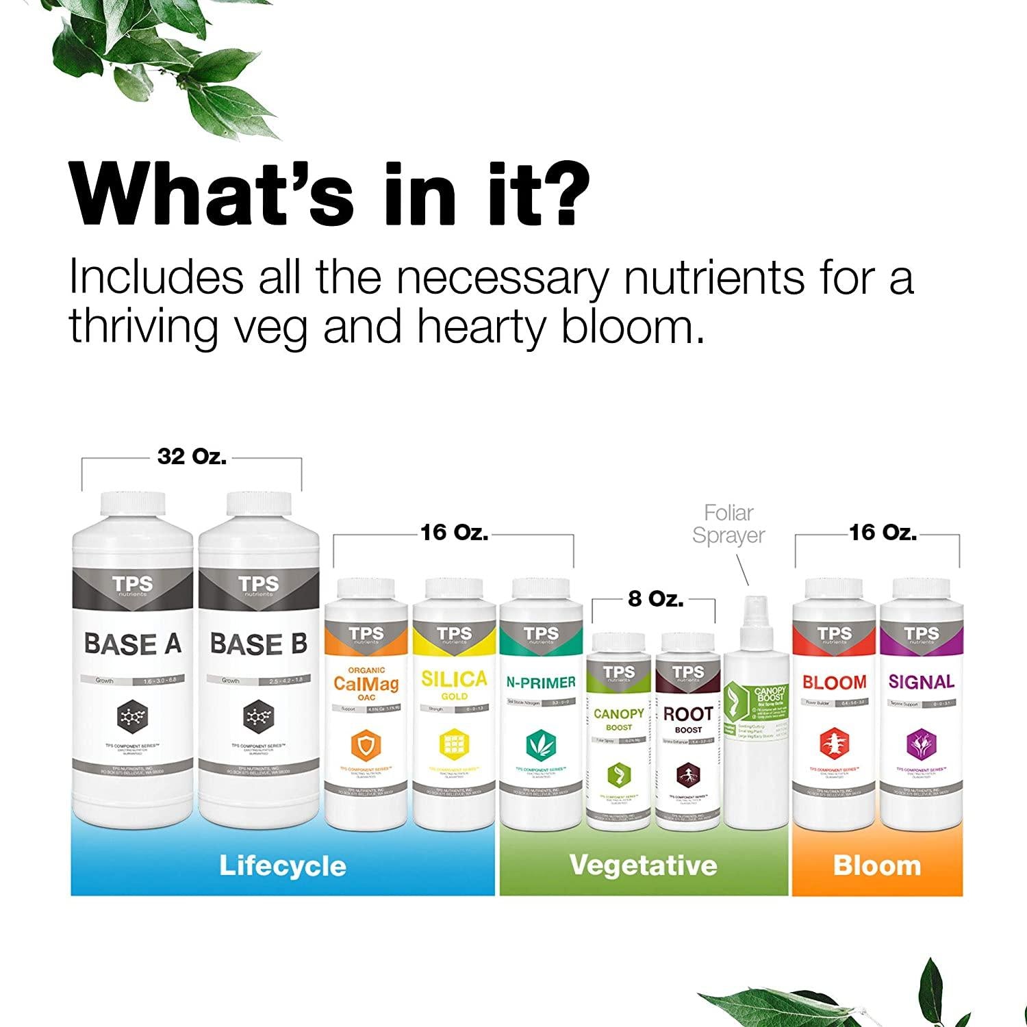 TPS Nutrients Complete Plant Nutrient Starter Kit, Fertilizer for Veg Through Bloom - Plus Guide and Foliar Spray Bottle