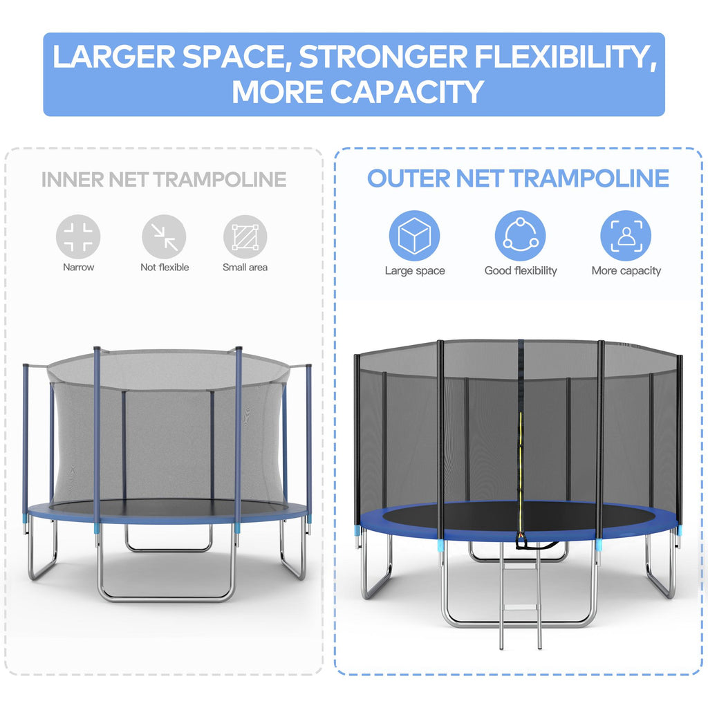 Famistar 14FT Trampoline with Safety Enclosure Net, ASTM Approved Jump Recreational Trampoline, Combo Bounce Outdoor Backyard Trampoline for Kids Adults Family (Up to 4-5 Kids)