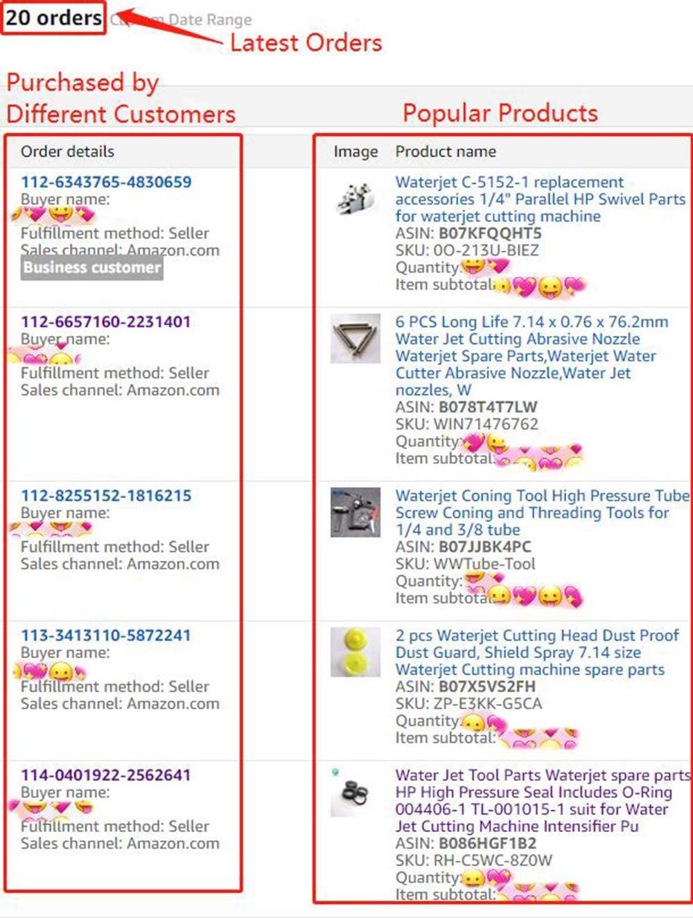 Waterjet Hand Tool Parts 60K Intensifier Girth Wrench Cylinder Wrench 3" OD A-6333 Water Jet Cutting Machine Pump