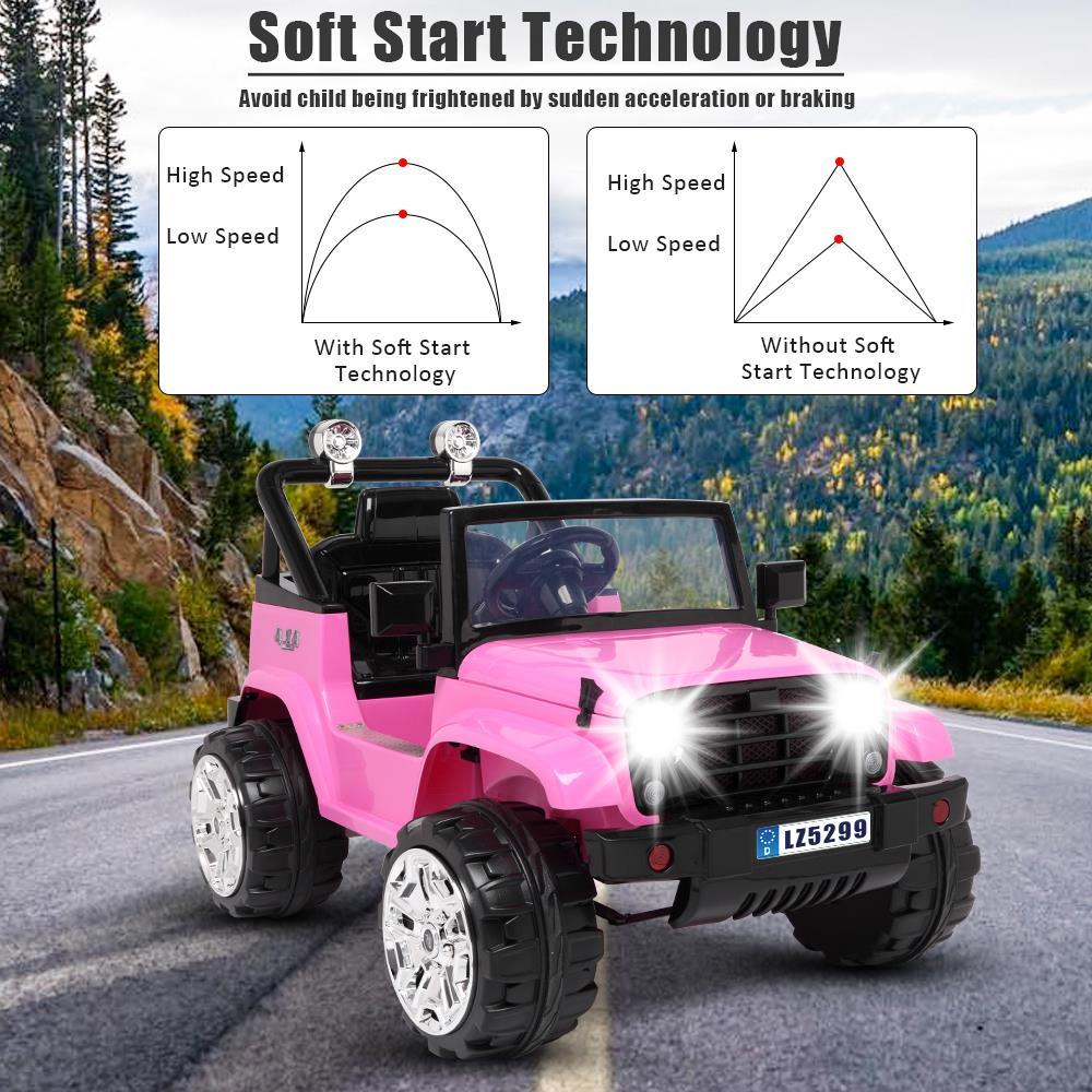 UBesGoo Ride-On Car Electric Car with 12V 7AH Battery Children Car Small Jeep Dual Drive and 2.4G Remote Control Pink