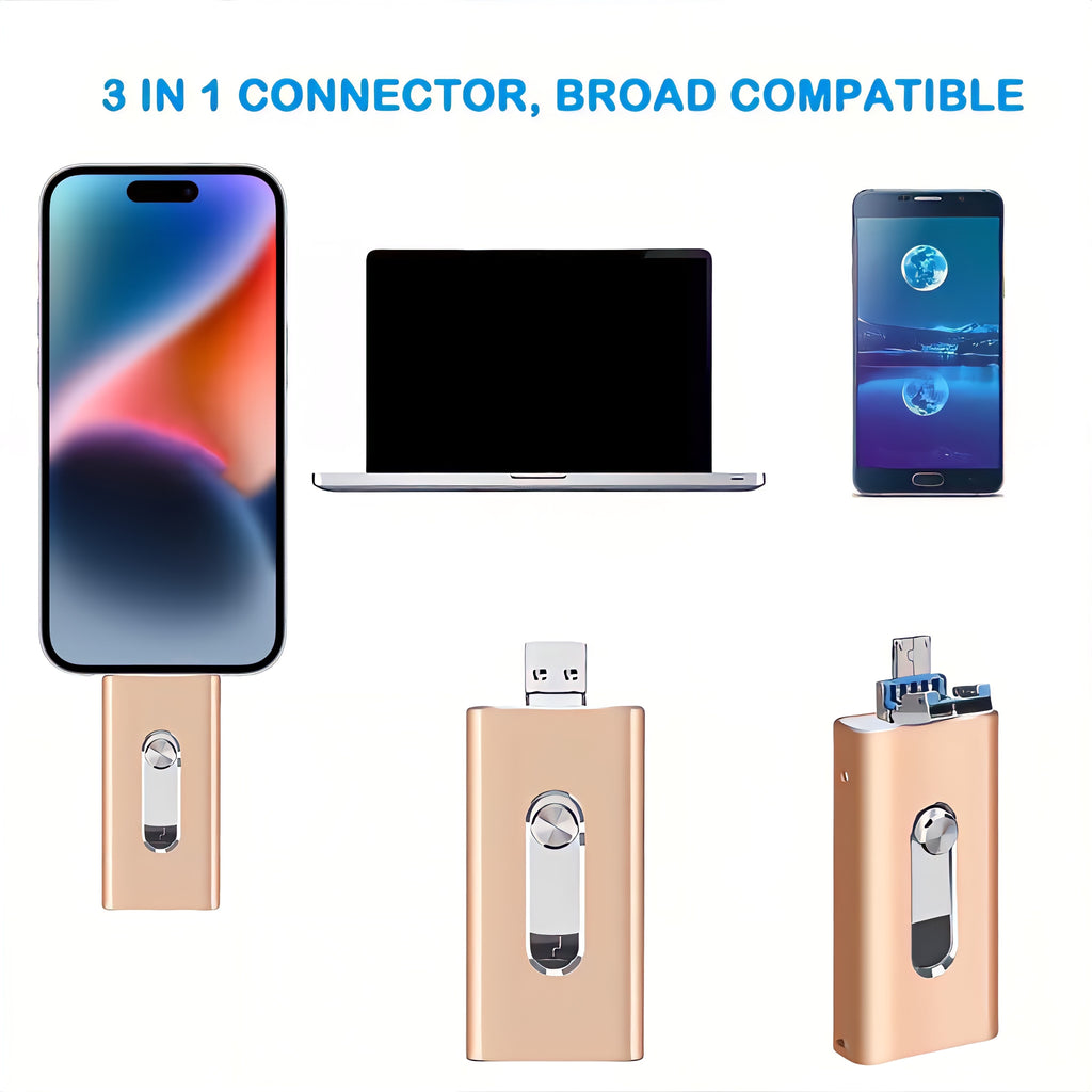 USB Flash Drive 3.0  Photostick, High Speed Sticks External StoraPen Drive For Phone/Pad/Android/PC, Copy Photo Videos Files With One Click.
