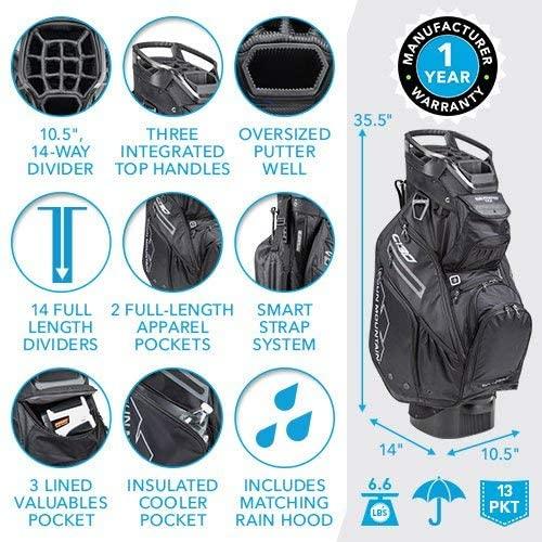 Sun Mountain Golf C 130 Cart Bag (Closeout)