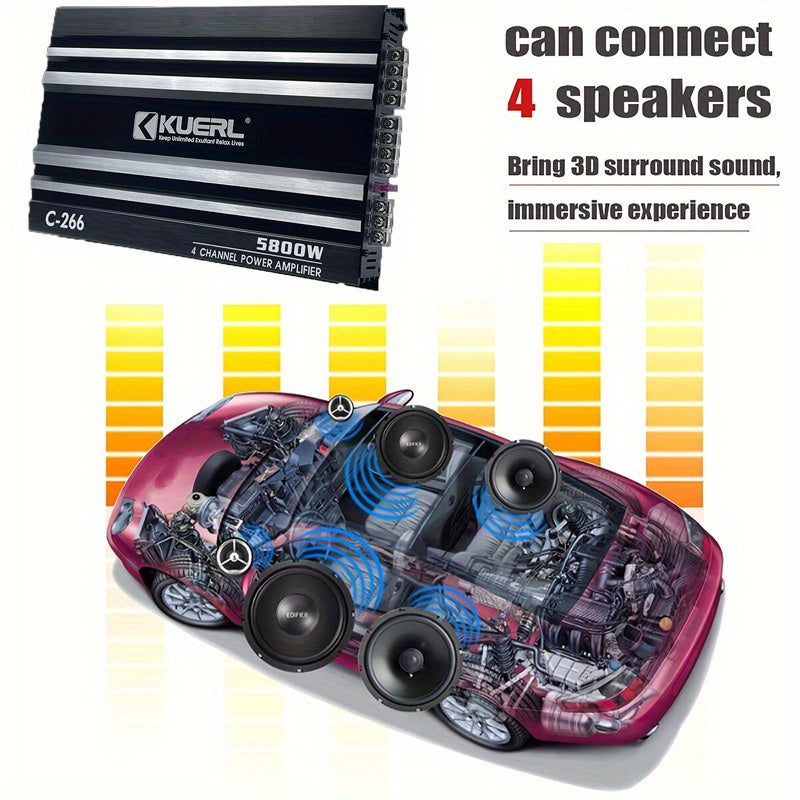 KUERL 4 Channel AB Class 12V Car Amplifier , 5800W Power Stereo Amplifier, Car Audio Amplifier To Drive Subwoofers And Speakers