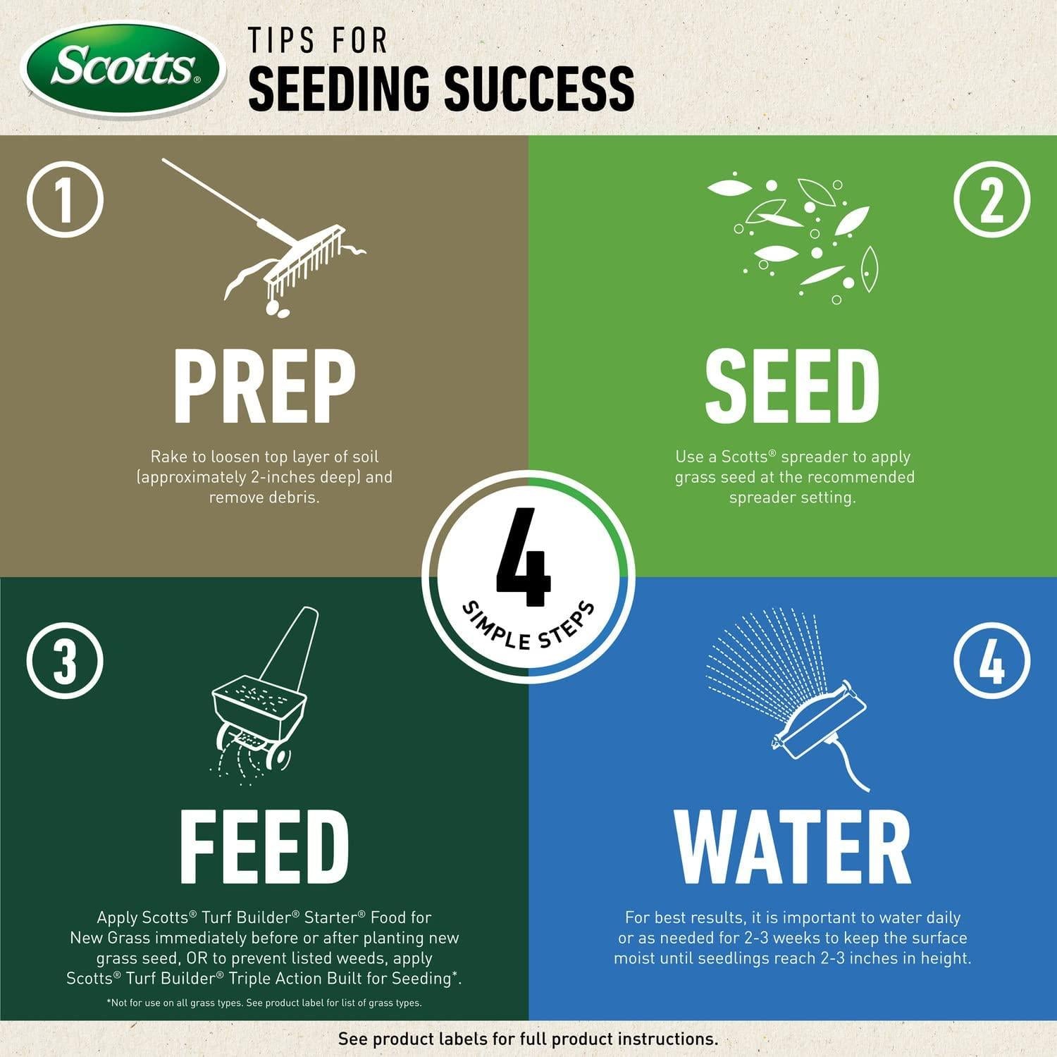 Scotts Turf Builder Rapid Grass Bermudagrass - Combination Seed and Fertilizer, 8 lbs., Covers Up to 10,000 sq. ft.