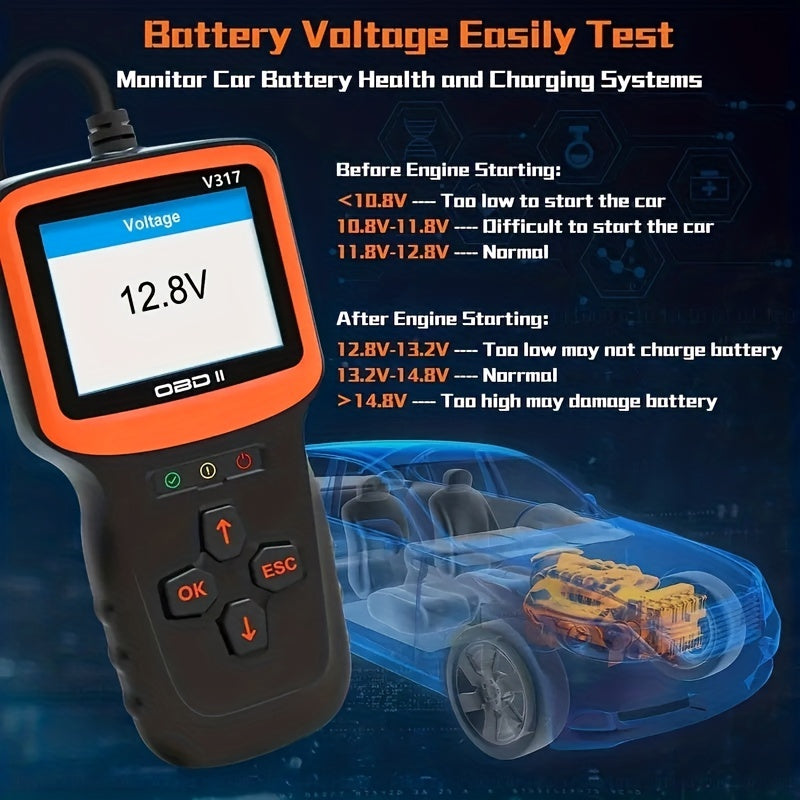 OBD2 Scanner Professional Auto Engine System Diagnostic Tool Lifetime Automotive DTC Lookup Code Reader Car Diagnostic Tool