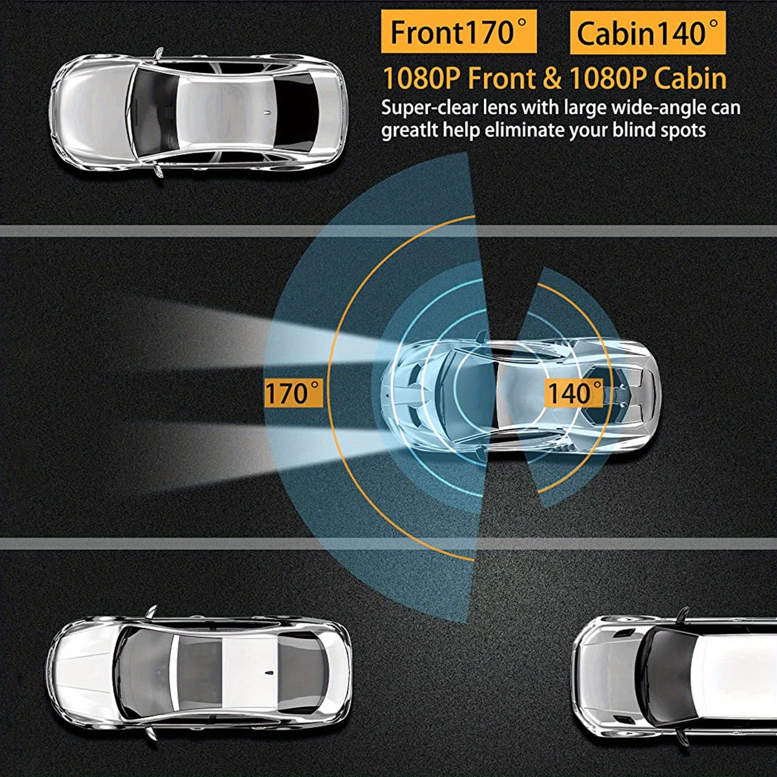 Dash Camera Front And Inside With 32G SD Card, 3.16inch Dash Cam 1080P, G Sensor High Definition Night Vision Loop Recording Wide Angle Car DVR