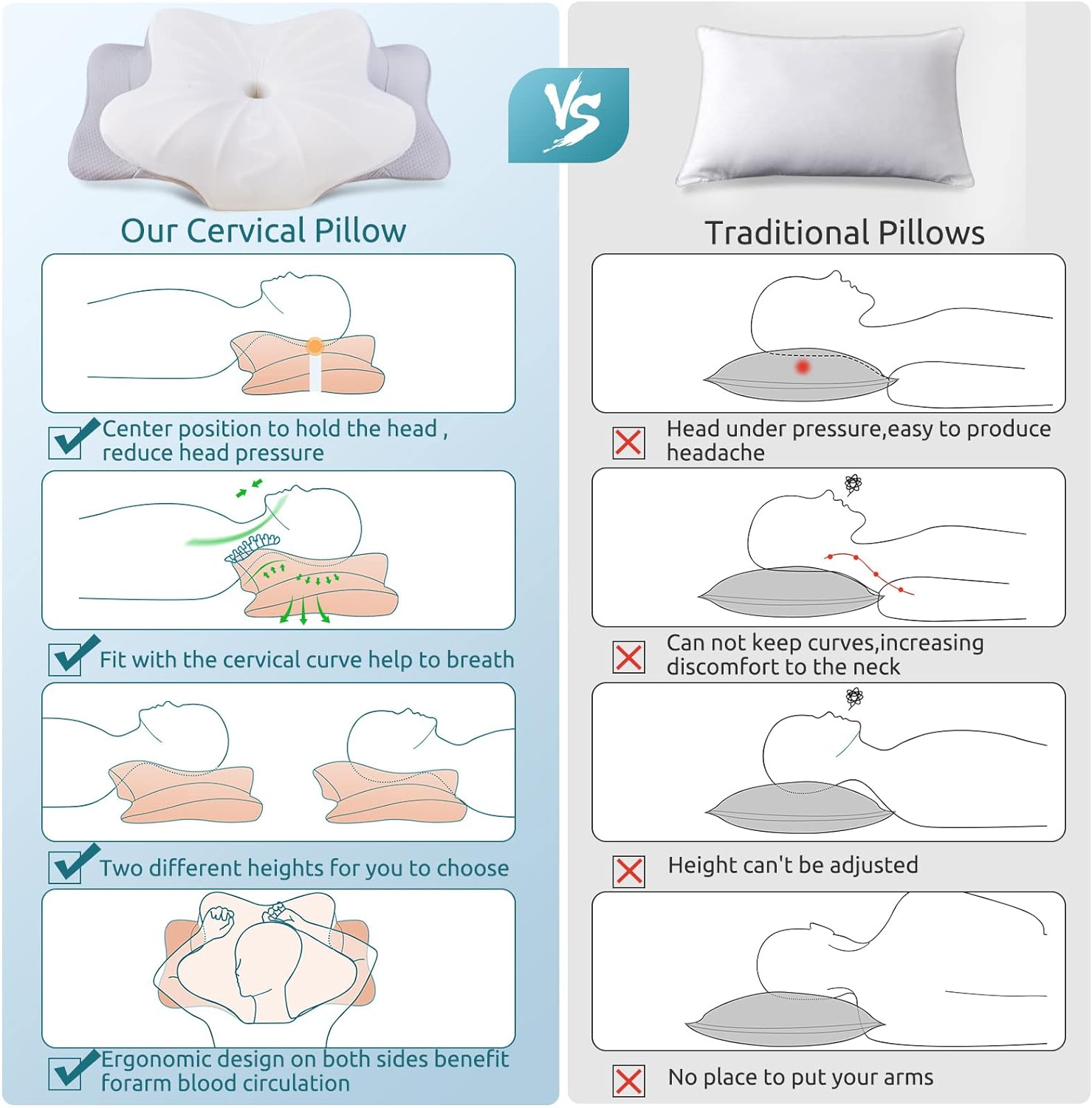 DONAMA Cervical Pillow for Neck Pain Relief,Contour Memory Foam,Ergonomic Orthopedic Neck Support Pillows for Side,Back &amp; Stomach Sleepers with Breathable Pillowcase Queen Size,Light Gray