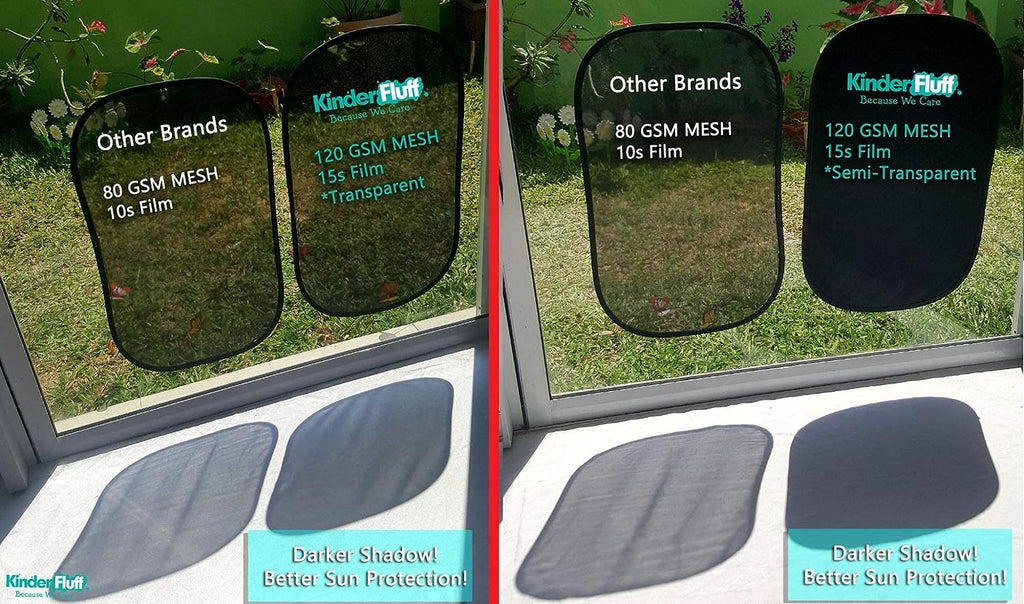 kinder Fluff Car Window Shade (4Pack)-The Only Certified Car Window Sun Shade for Baby Proven to Block 99.95% UVR - Mom's Choice Gold Award Winning - Car Seat Sun Protection