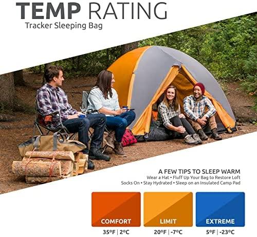 TSports Tracker Ultralight Double Sleeping Bag; Lightweight BackpacSleeping Bag for Hiand Camping Outdoors; Compression Sack Included; Never Roll Your Sleeping Bag Again
