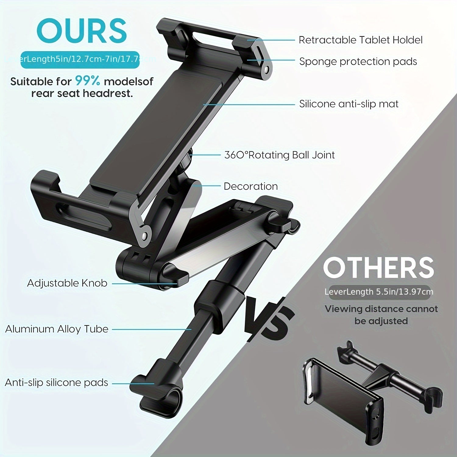 Car Tablet Holder, Headrest Tablet Mount Headrest Stand Cradle Compatible With Devices For IPad Air Mini, Other 4.7-12.9" Cell Phones And Tablets
