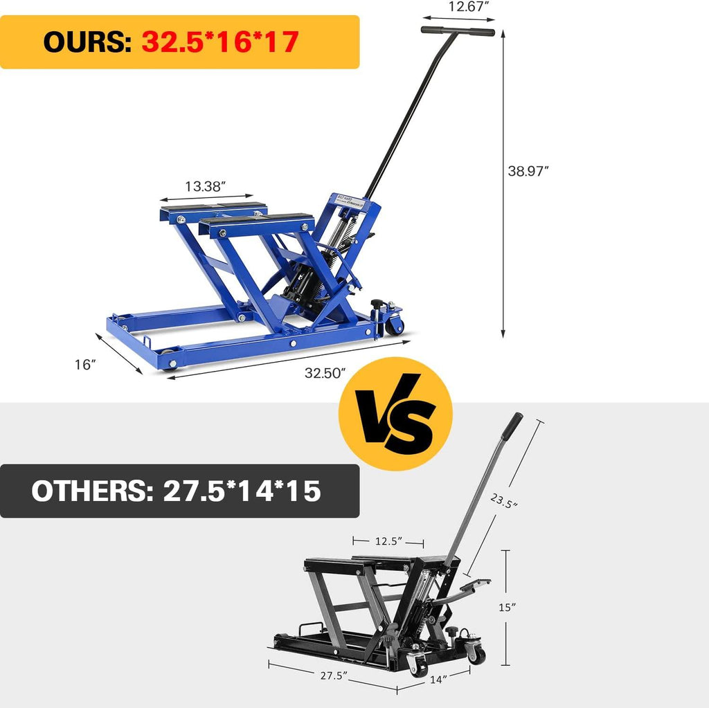 Motorcycle Lift, Heavy Duty Low Profile Hydraulic ATV Lift Jack with 1500 lb. Capacity, Steel