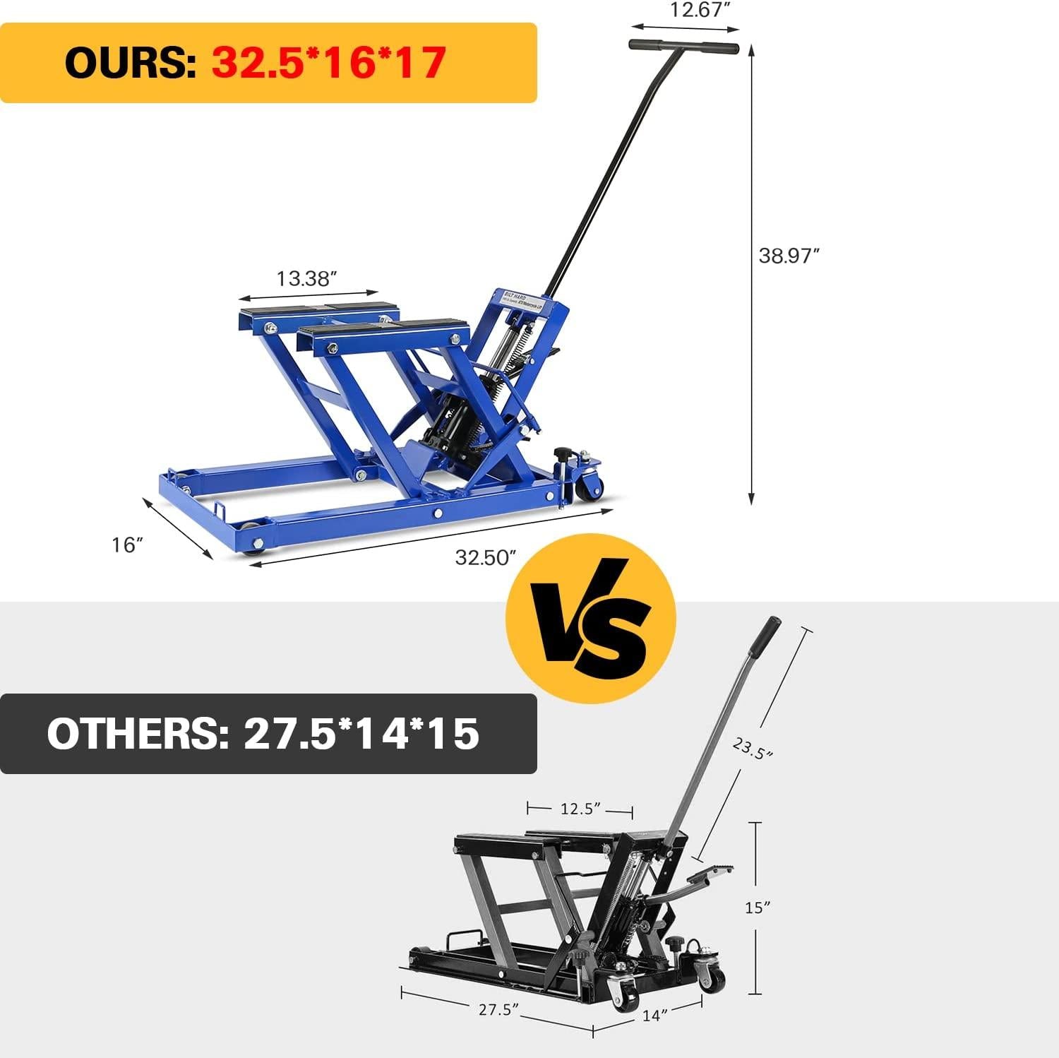 Motorcycle Lift, Heavy Duty Low Profile Hydraulic ATV Lift Jack with 1500 lb. Capacity, Steel