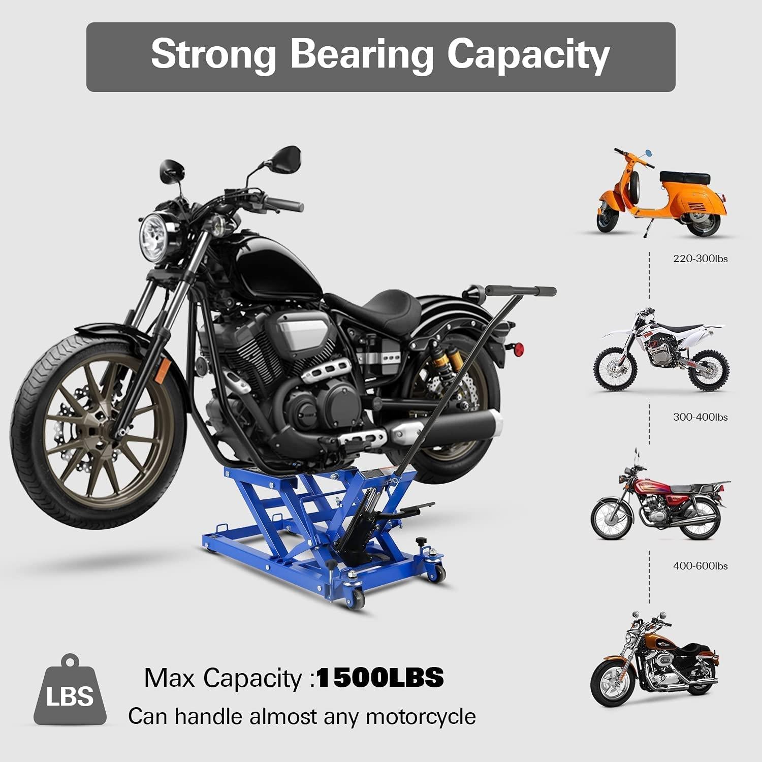 Motorcycle Lift, Heavy Duty Low Profile Hydraulic ATV Lift Jack with 1500 lb. Capacity, Steel