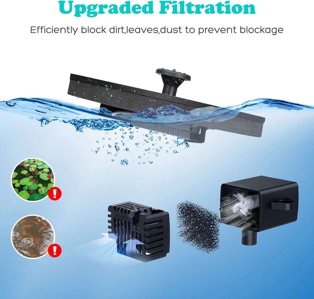Mademax Solar Bird Bath Fountain Pump, Upgrade Solar Fountain with 6 Nozzle, Free Standing Floating Solar Powered Water Fountain Pump for Bird Bath, Garden, Pond, Pool, Outdoor
