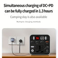 53000mAh Camping Battery Power Station, 198wh Portable Power Bank, With 110V AC Outlet, DC/PD Twoway Fast Charge, Outdoor Generator, LED Light, 4 USB