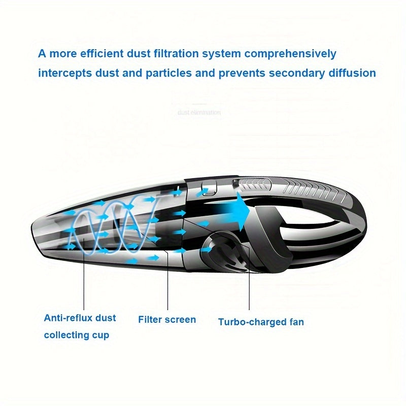 Car Wireless Vacuum Cleaner LarCapacity Dust Cup Strong Suction Portable Handheld Electric Vacuum Cleaner Wireless Home Cleaning Vacuum Cleaner