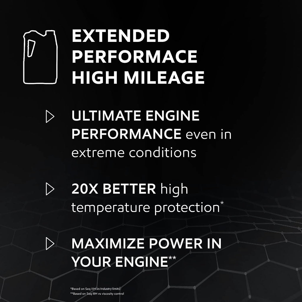 Mobil 1-123837 Extended Performance High Mileage 0W-20; 5QT, Gray