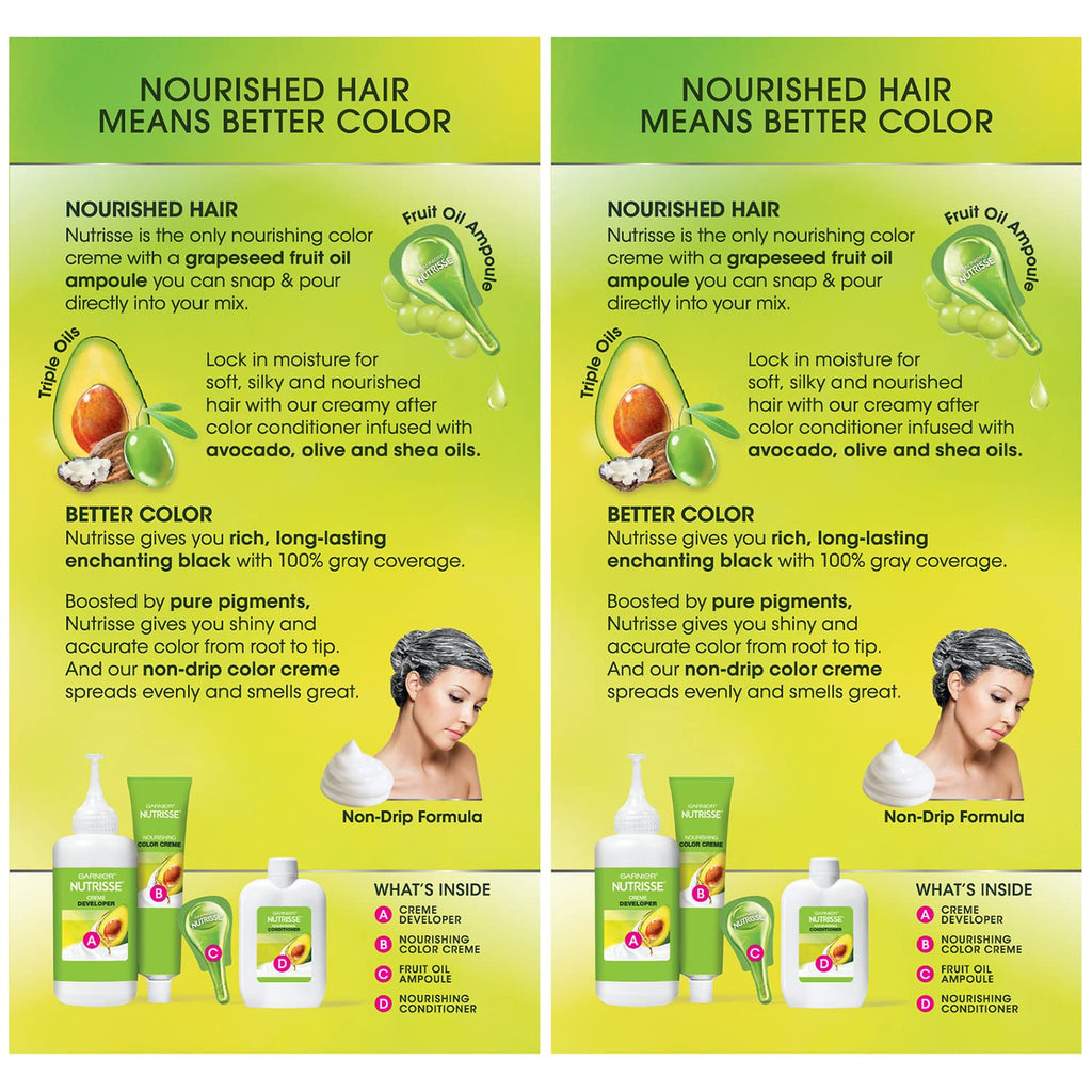 Garnier Hair Color Nutrisse Nourishing Creme, 11 Blackest Black (Peppercorn) Permanent Hair Dye, 2 Count (Packaging May Vary)
