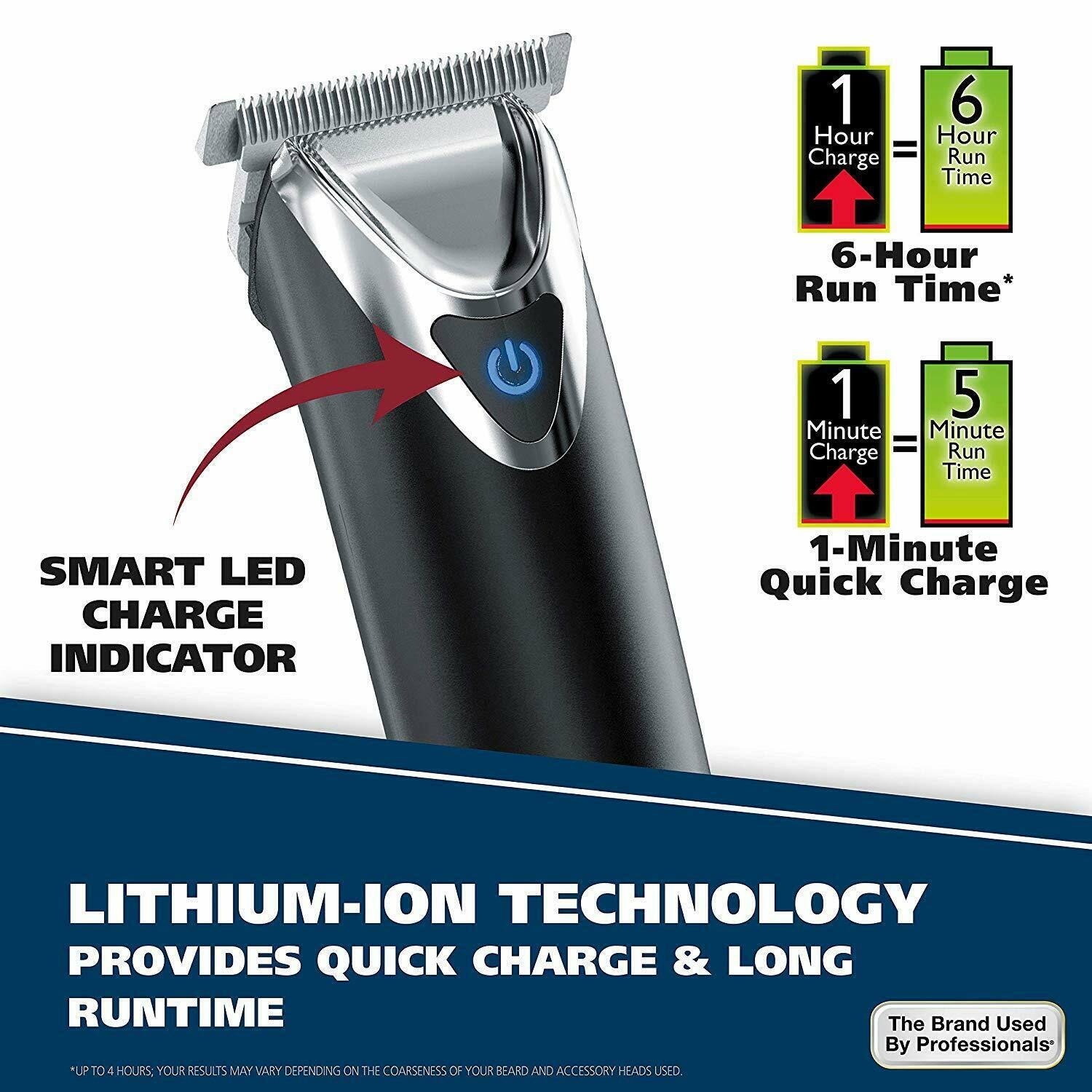 Wahl Hair Clipper Set Rechargeable Beard Trimmer Kit For Men Family Black