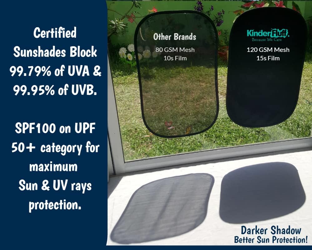 kinder Fluff Car Window Shade (4Pack)-Car Sun Shade for Baby-The Only Certified car Sun Shade to Block 99.95% UVR-Mom’s Choice Gold Award Winning Car Window Shade for Baby &amp; Aircraft Pilot